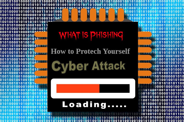 What-is-Phishing-Attack|